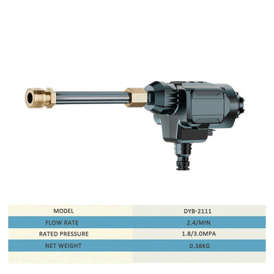 Brushless Electric Treasure Multitool Tools Screwdriver Wrench Impact Drill Polisher Reciprocating Saw Polisher Power Accessory