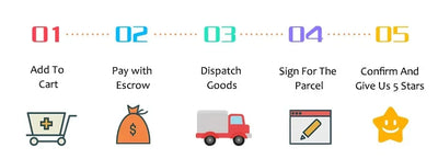 Electric Razor Woman Shaver Painless Women Mustache Epilator Leg Bikini Body Hair Trimmer For Women Facial Epilator Hair Remover