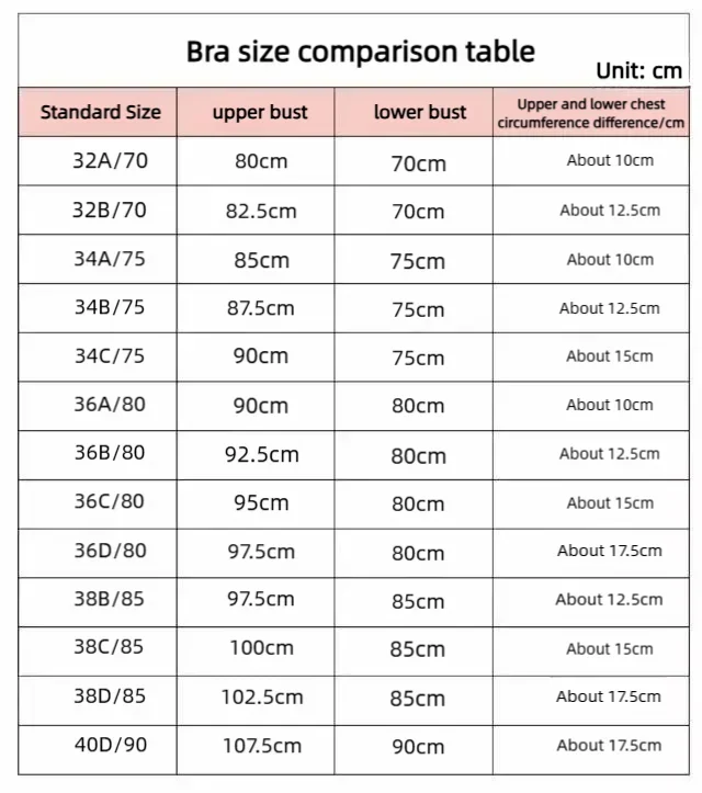 Women's gym sportswear with thin shoulder straps, fully matte back, exposed back, high elasticity sports bra with chest cushion