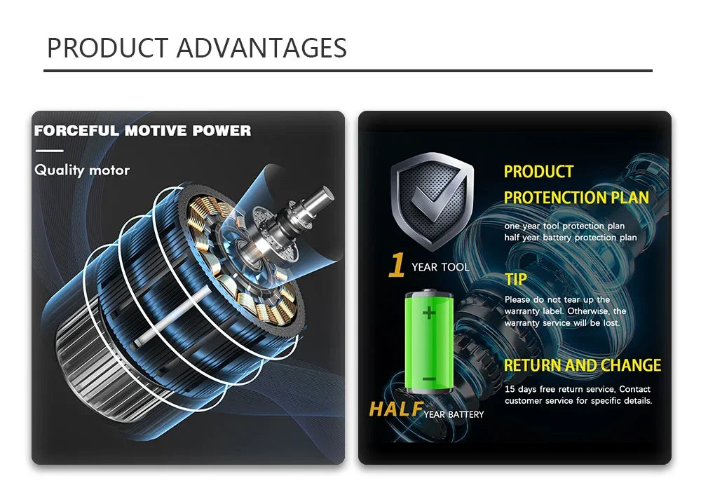 Brushless Electric Treasure Multitool Tools Screwdriver Electric Drill Polisher Reciprocating Saw Polisher Power Accessories