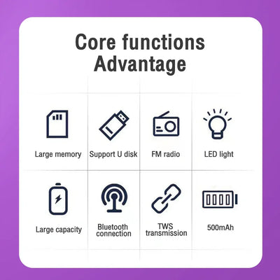 S12 Wireless Bluetooth Speakers Powerful Portable Sound Box Subwoofer Car Audio Bass MP3 Player Sound System LED Lights