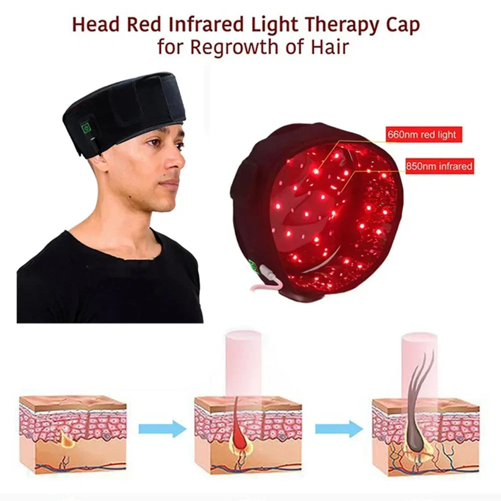 LED Red Light Therapy Massage Cap For Preventing Hair Loss Used For Professional Treatment Of Hair Loss Growth  Repair Of Dry