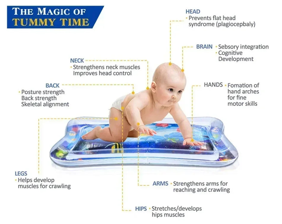 Baby Water Play Mat Inflatable Cushion PVC Baby Playmat Toddler Water Pad Early Education  Activity Baby Toys Children Play Mats