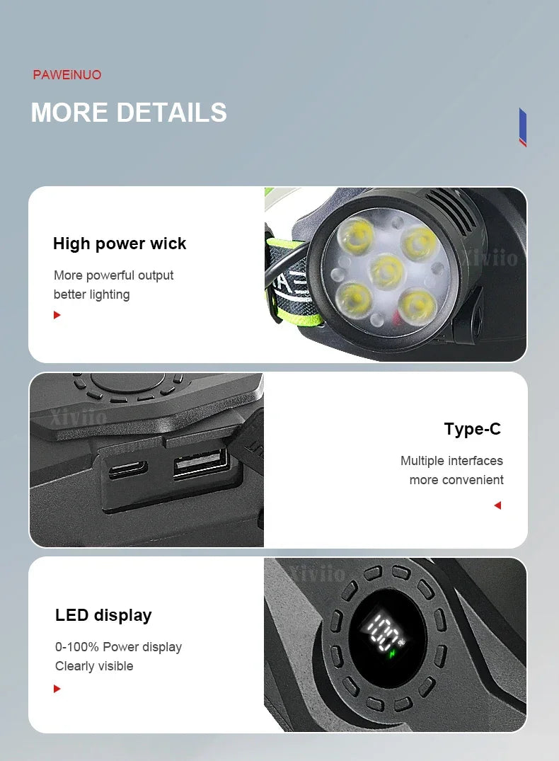 Super Portable Rechargeable Headlamp 5LED Fixed Focus Headlight Waterproof Outdoor Camping Fishing Mountaineering Work Head Lamp