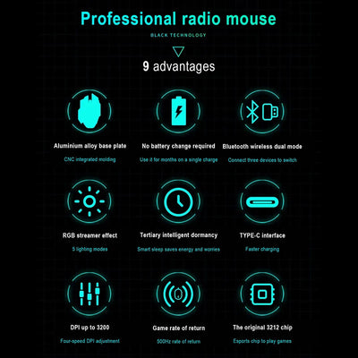 M7 RGB USB 2.4G Wireless Gaming Mouse 3200 DPI 7-button programmable Ergonomic Gaming Mouse For PC players