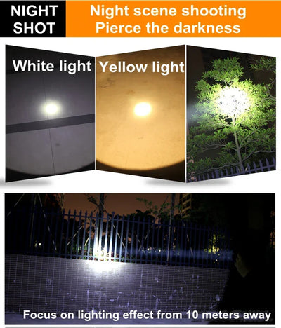 Rechargeable HeadLamp Strong Light Long Range LED Night Fishing Family Mountaineering Headlamp With Flashlight Small Mining Lamp