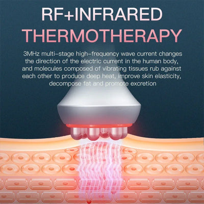 RF Tool 80K Cavitation Ultrasonic Body Slimming Machine Multi-Polar Radio Frequency Anti-Wrinkle Rejuvenation Skin Lift Tighten