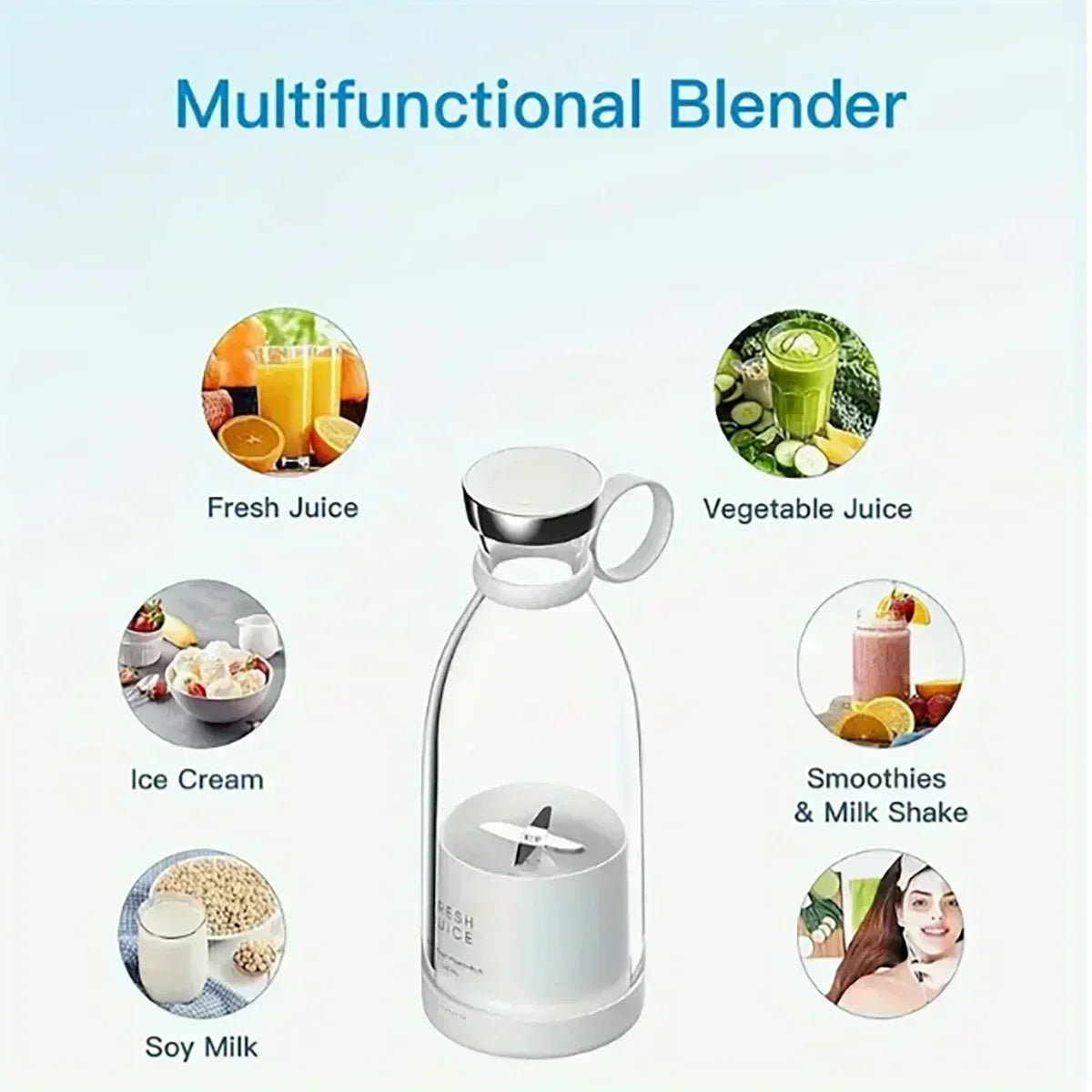 Portable rechargeable blender, hand-held blender (rechargeable &USB) suitable for making smoothies and juices, perfect gift.