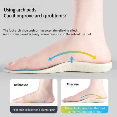 Orthopedic Arch Support Insoles for Plantar Fasciitis Flat Feet  Shock Absorption Shoe Inserts for Sport Shoes  Pain Relief Pads