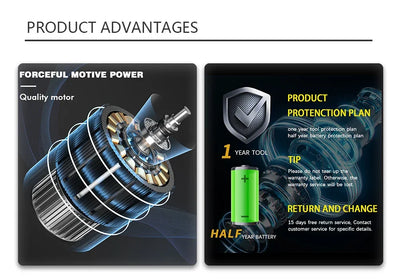 Brushless Electric Treasure Multitool Tools Screwdriver Wrench Impact Drill Polisher Reciprocating Saw Polisher Power Accessory