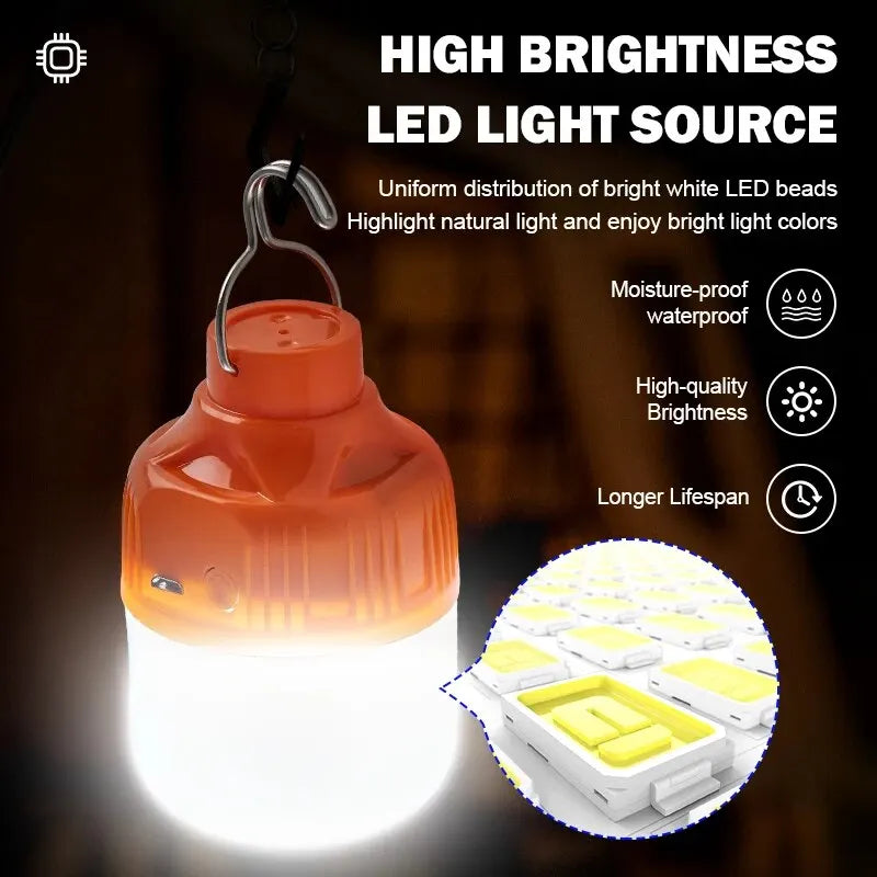 USB Rechargeable LED Camping Lantern High Brightness Portable Outdoor Light Emergency Tent Lamp for Fishing Hiking Night Use