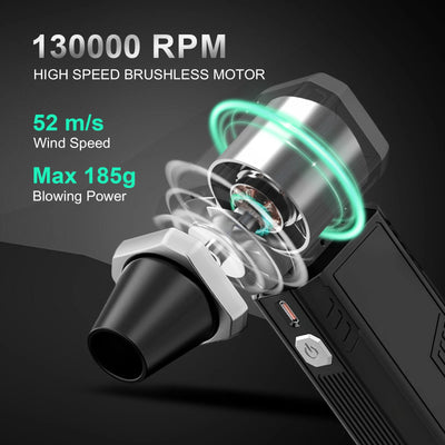 130,000RPM Compressed Air Duster Cordless Dust Cleaner, Replaces Air Cans, 7500mAh Rechargeable Air Blower for Computer Keyboard
