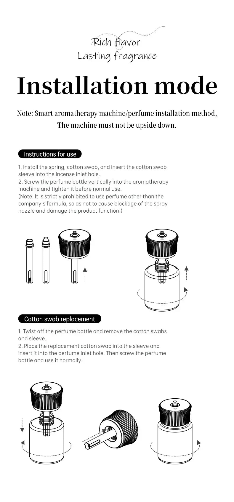 Smart car fragrance diffuser; car fragrance; automatic car fragrance diffuser; starry ceiling environment. USB car fragrance dif