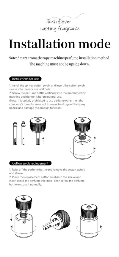 Smart car fragrance diffuser; car fragrance; automatic car fragrance diffuser; starry ceiling environment. USB car fragrance dif