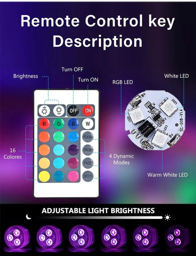 RGB LED Underwater Light With Remote Control Battery Powered 3LEDs Submersible Lamp Waterproof For Swimming Pool Garden Party