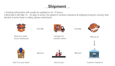 Sneakers Women Popular Off White Shoes for Women Designer Sneakers for Women,casual,Light,campus Style Platform Sneakers 운동화