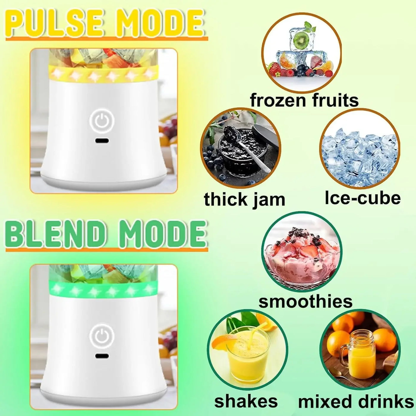 Portable Blender for Smoothies Shakes Juice Personal Small Mini Glass Mixer USB Rechargeable Electric Handheld Watter Bottle