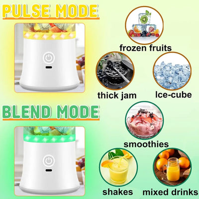 Portable Blender for Smoothies Shakes Juice Personal Small Mini Glass Mixer USB Rechargeable Electric Handheld Watter Bottle