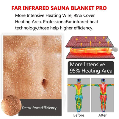 Far Infrared Sauna Blanket Body Sculpting Sauna Bag Professional Detox Therapy Anti-Aging Beauty Machine Fitness Machine Black