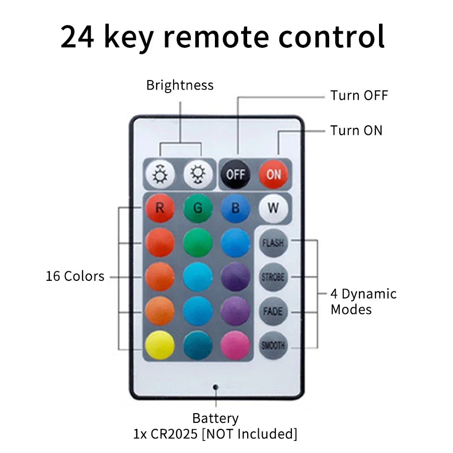 3leds RGB Underwater Night Led Submersible Light Lamp Battery Operated Garden Swimming Pool Light for Wedding Party Vase Bowl