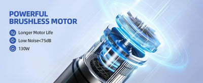 Car Vacuum Portable Cordless18000Pa 2 in 1 Vacuum CleanerAir Duster Handheld Vacuum Cordless Strong Suction Rechargeable