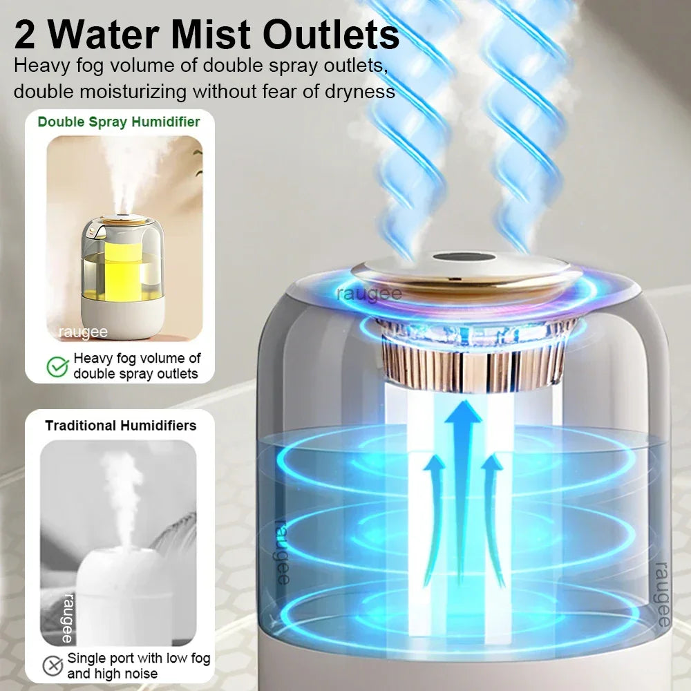 Air Humidifier 2.2L Large Capacity Double Spray Humidifier Desktop Water Humidifier USB Dual Humidifier Diffuser for Home Office