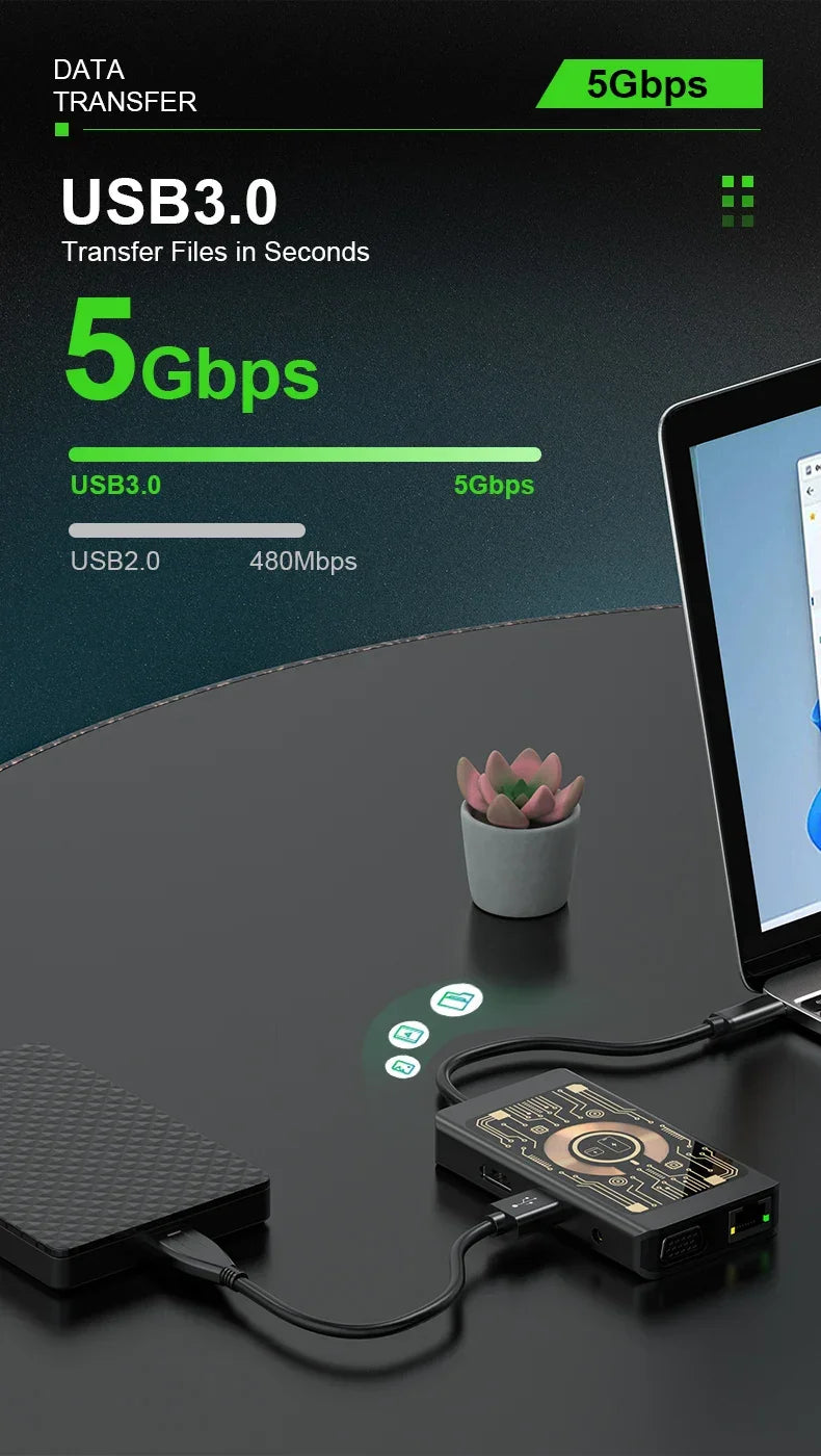 9in1 Wireless Charging Dock Multifunctional Docking Station with Wireless Charger Type C USB Hub for Phone/Pad/Laptop Expansion