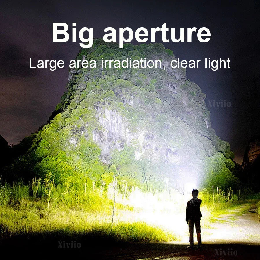 Super Portable Rechargeable Headlamp 5LED Fixed Focus Headlight Waterproof Outdoor Camping Fishing Mountaineering Work Head Lamp