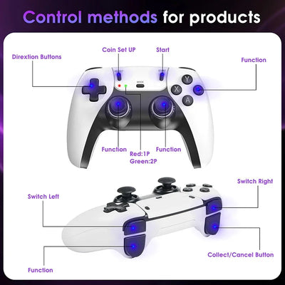 Built-in 40000+ Retro Games M15 4K TV Game Stick, 64GB Console with Wireless Gamepads, Supports 23+ Simulators for HD TV Gaming