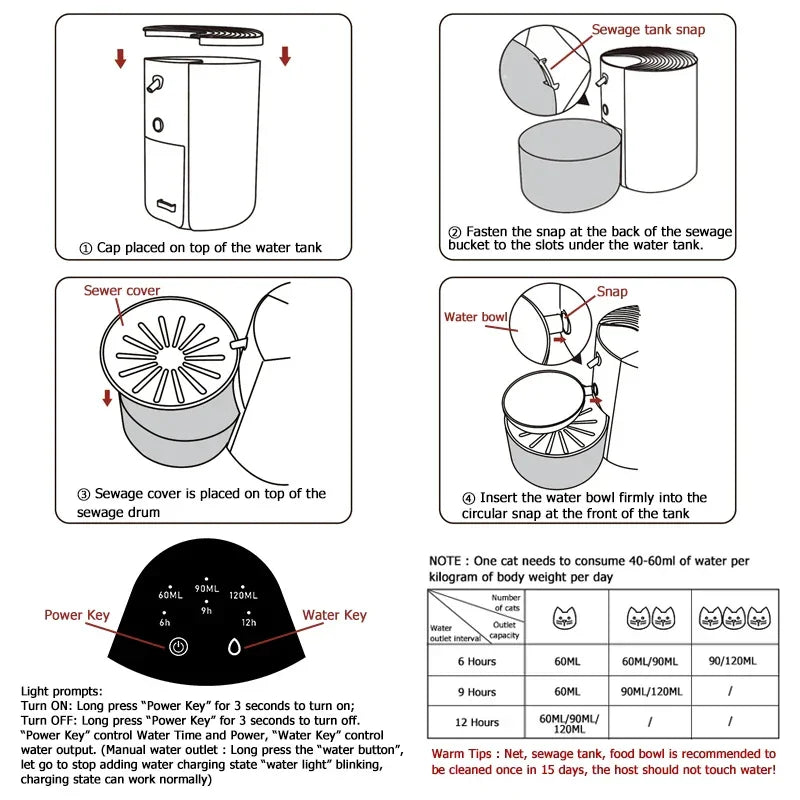 Smart Pet Water Dispenser, Wireless Cat Water Fountain, Dumping Dog Water Dispenser, Rechargeable Automatic Water Feeder