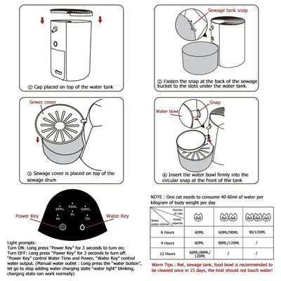 Smart Pet Water Dispenser, Wireless Cat Water Fountain, Dumping Dog Water Dispenser, Rechargeable Automatic Water Feeder