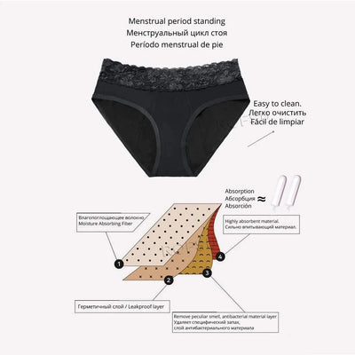 Women Menstrual Period Panties Underwear 4 Layers Plus Size Heavy Flow Absorbency Leakproof Physiological Sanitary Lingerie