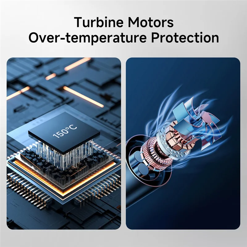 B82B-Compressed Air Dusters 	 Turbo Jet Blower Turbo Jet Blower, Cordless Turbo Super Power Air Duster