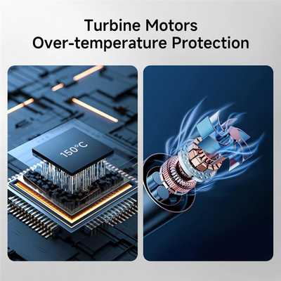 B82B-Compressed Air Dusters 	 Turbo Jet Blower Turbo Jet Blower, Cordless Turbo Super Power Air Duster