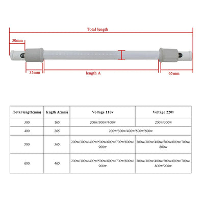 Ceramic Infrared Heater Tube Sauna Heating Tube for Sauna Room  Silicon carbide 300W  200V