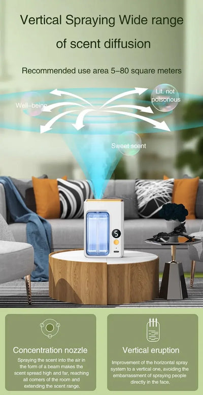 Automatic Diffuser Aromatherapy Car Perfume with Display Essential Oil Humidifier Bathroom Deodorization Air Freshener Jasmine