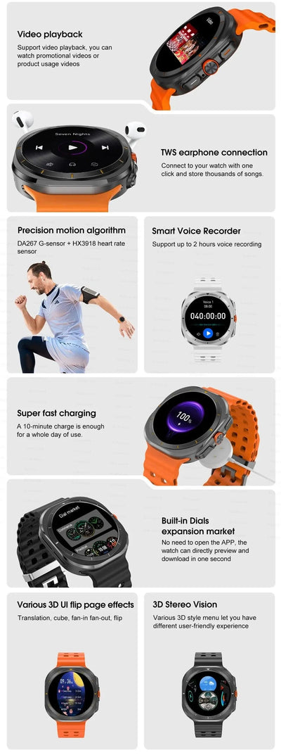 2025New Galaxy Watch 7 Ultra Smart Watch Men 32GB Memory GPS NFC AMOLED Screen Fitness Tracker Health Smartwatches For Samsung