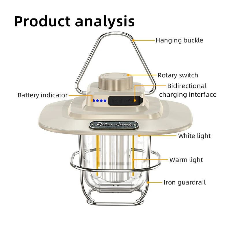 Led Camping Lantern Rechargeable Portable Outdoor Retro Hanging Lamp Stepless Dimming Camping Light Emergency Night Lamps