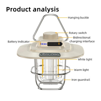 Led Camping Lantern Rechargeable Portable Outdoor Retro Hanging Lamp Stepless Dimming Camping Light Emergency Night Lamps