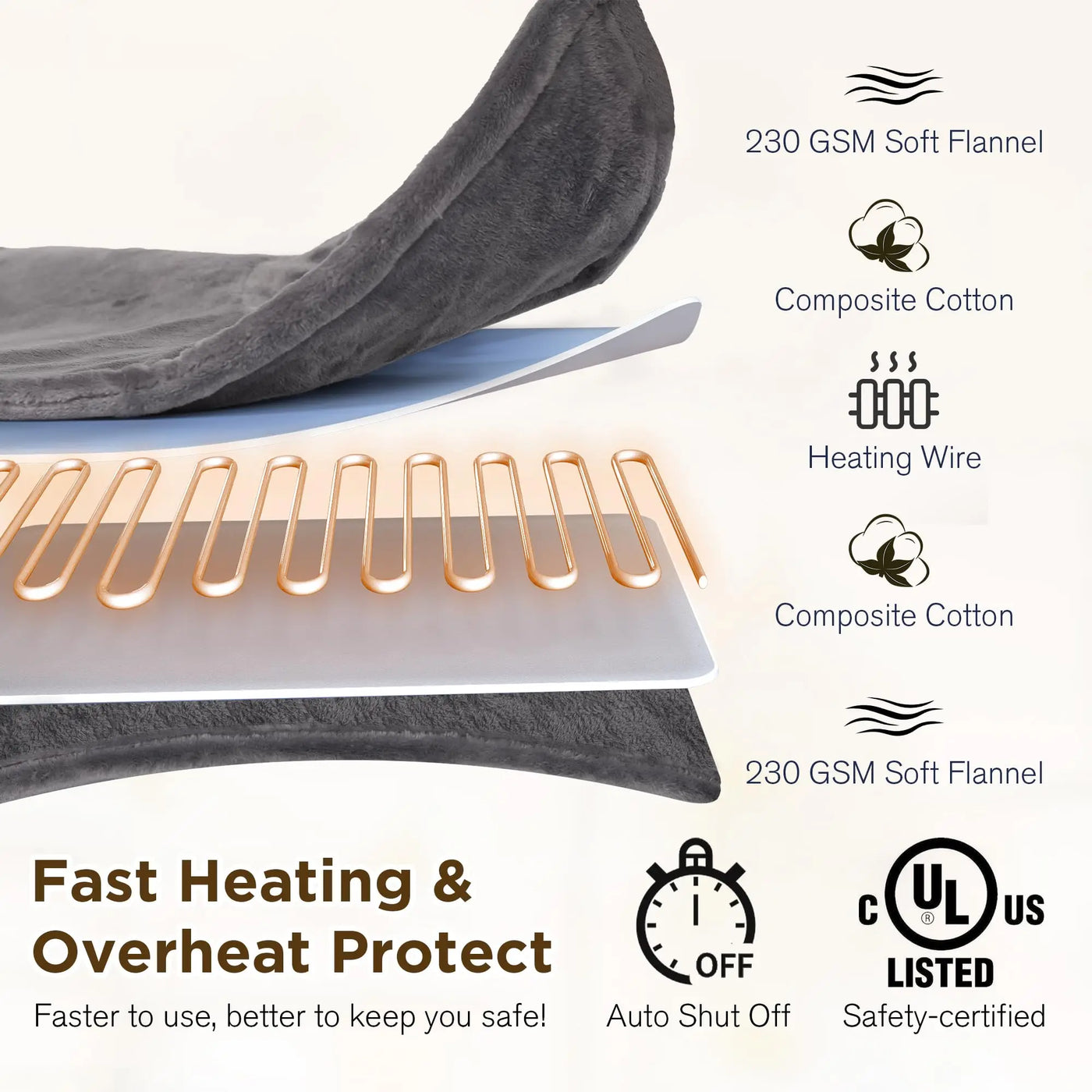 Heating Shoulder Neck Pad Electric Heated Shawl Wrap Neck Massager Hot Compress Cervical Warmer Relieve Fatigue Back Brace Tools