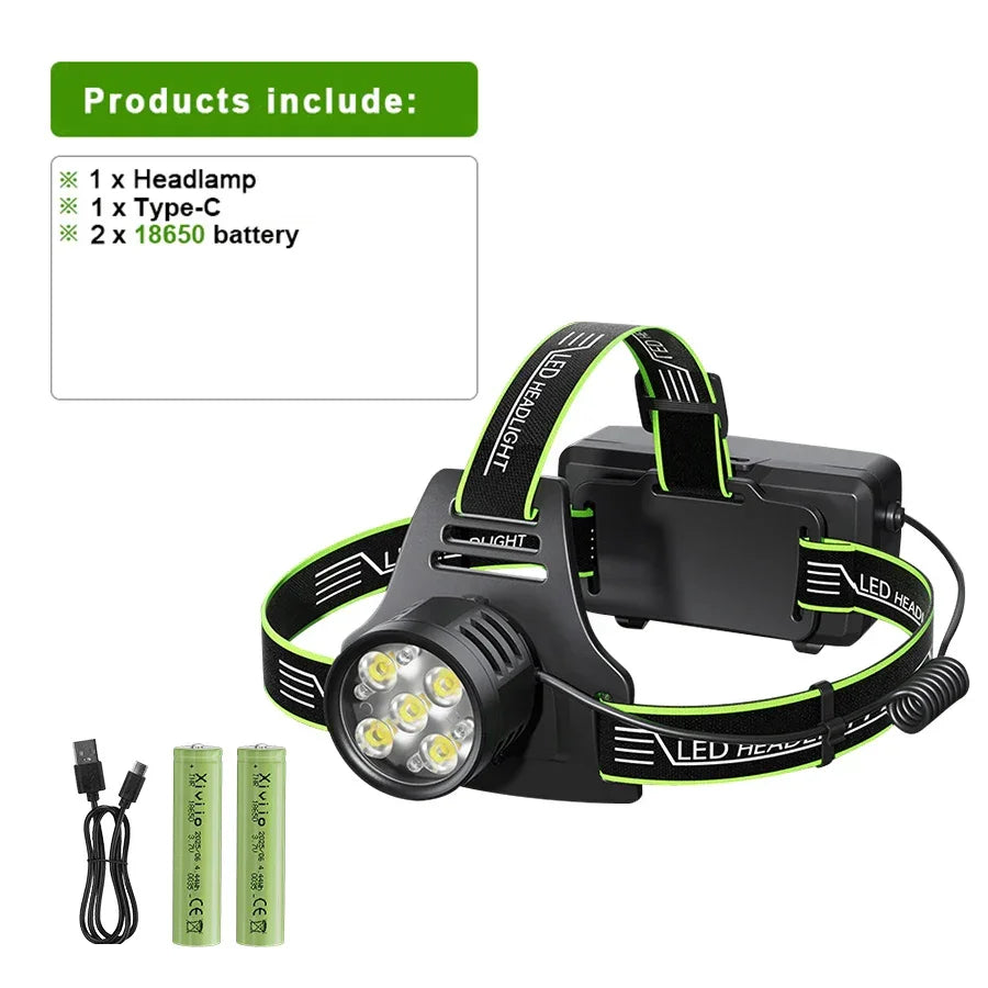 Super Portable Rechargeable Headlamp 5LED Fixed Focus Headlight Waterproof Outdoor Camping Fishing Mountaineering Work Head Lamp