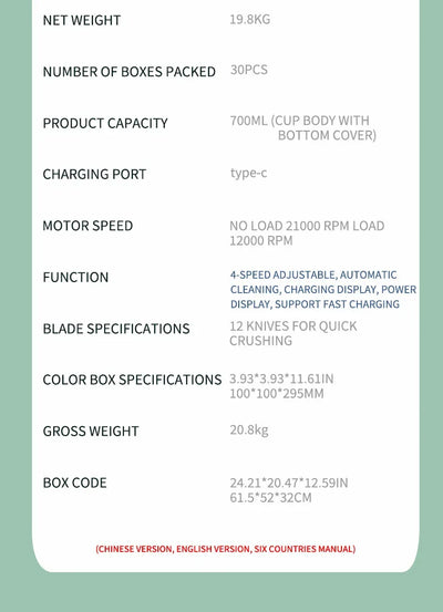 New Portable Juice Maker Blender for Shakes Smoothies 700ML Multiple Colors 12-Blades Fast Mixing 2 In 1 Blender Bottle Juicer