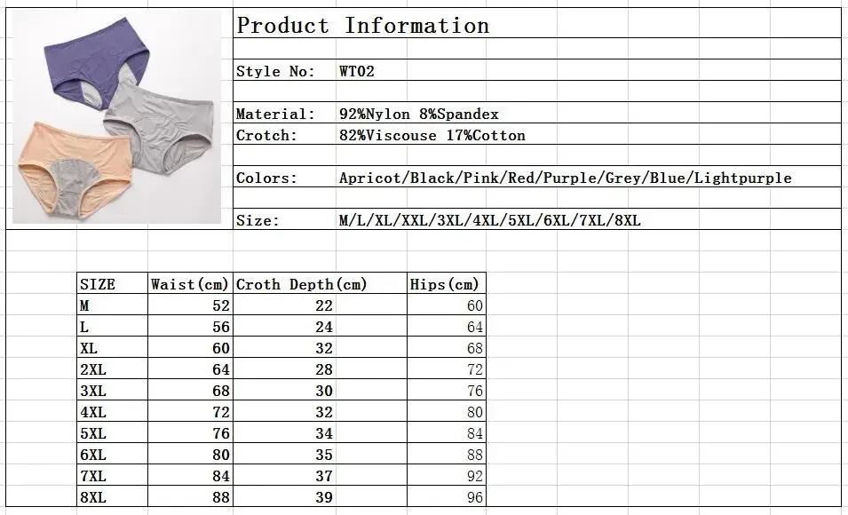 Leak Proof Menstrual Panties Women Underwear Period Cotton Waterproof Briefs Plus Size Female Physiological Breathable Pants