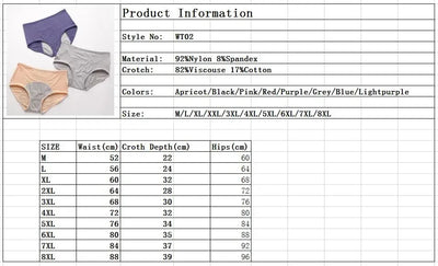 Leak Proof Menstrual Panties Women Underwear Period Cotton Waterproof Briefs Plus Size Female Physiological Breathable Pants