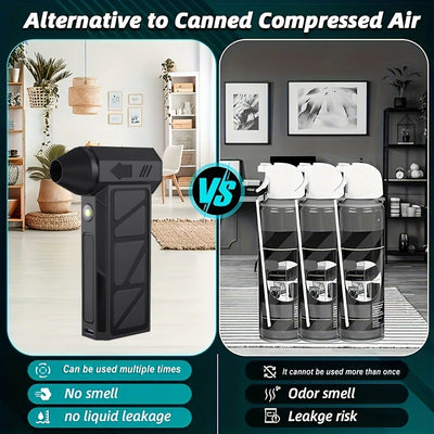 Electric Air Duster - 9999999Rph Super Power Cordless Blower, Portable Turbo Fan, Three-Speed Adjustable, 4000 Mah Fast Charging, Suitable for Cleaning Computers, Keyboards, Houses, Outdoors and Cars, Best Gift for Husband an