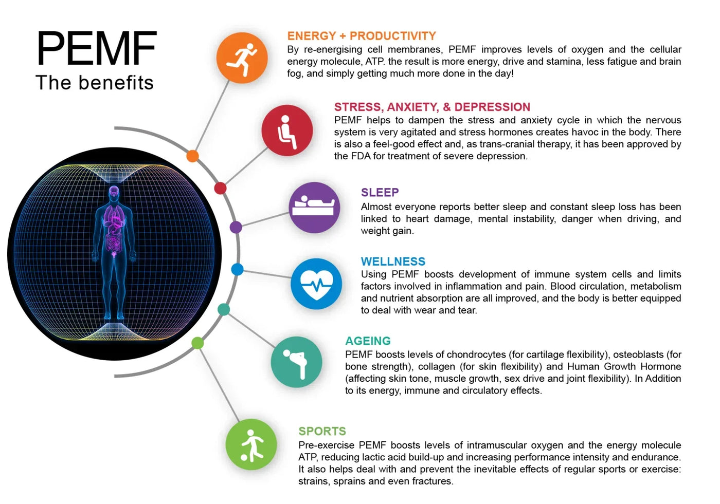 Full Size Amethyst Tourmaline PEMF Infrared Mats With Crystal Sauna Effect FIR Therapy Heating Carpet