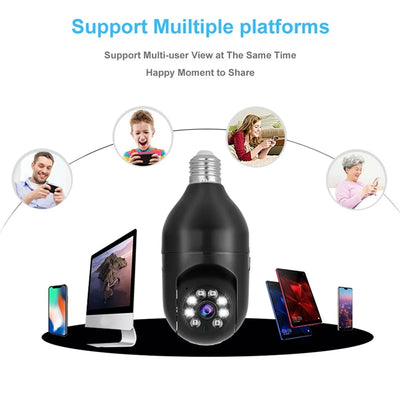 ABYN-IP Camera E27 Bulb 1080P Wireless Full Color Night Vision Auto Human Tracking Video Security Surveillance PTZ Cameras
