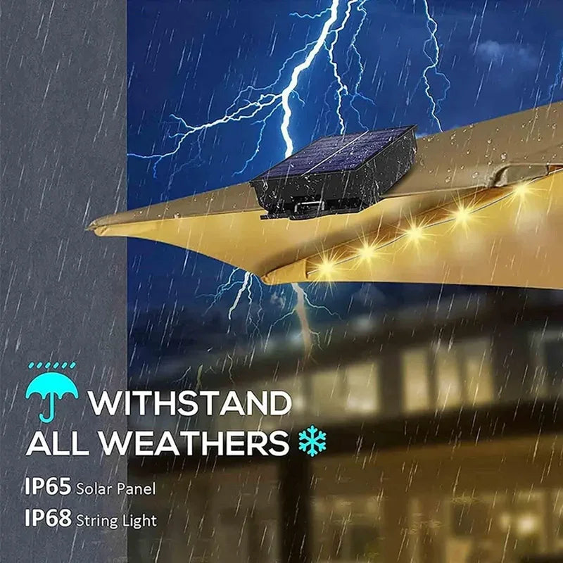 Promotion! Solar Umbrella Lights With Remote Control, Solar Powered Patio LED Umbrella Lamp With Clip For Garden, 8 Modes 104 LE