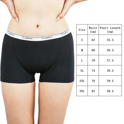 Cotton Menstrual Panties Women Leak Proof Boxer Short Underwear Female Menstruation Period Boyshort Underpants Woman Panty Panti