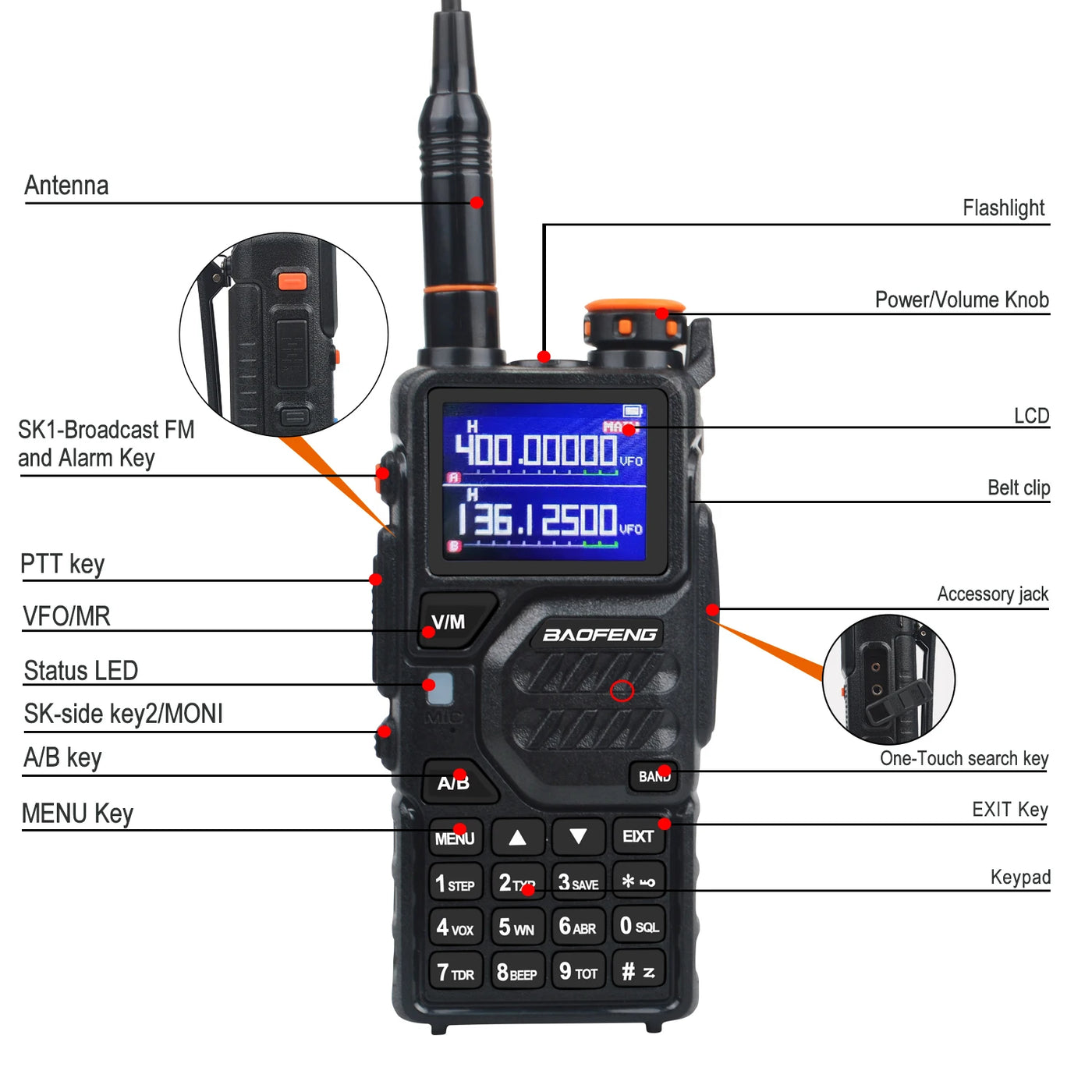 Walkie Talkie Baofeng K5Plus Tri-band Tx Six-band Rx 8W 999Ch Wireless Frequency Copy Scrambler Vox NoAA FM Radio K5PLUS